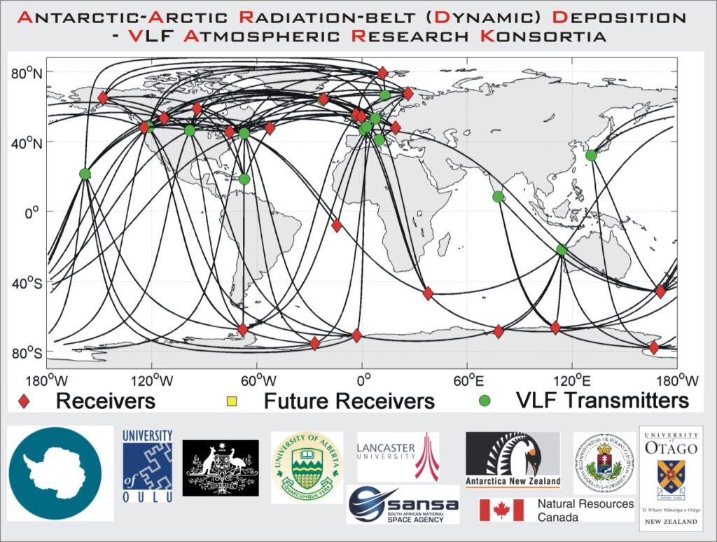 Global View of Reciever locations and VLF communications transmitters